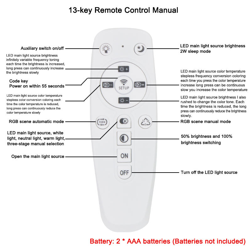 Modem per applique da parete a LED a tre temperature di regolazione dell'oscuramento del controllo wireless 2.4 G Decora il soggiorno dell'appartamento dell'hotel del ristorante 21W