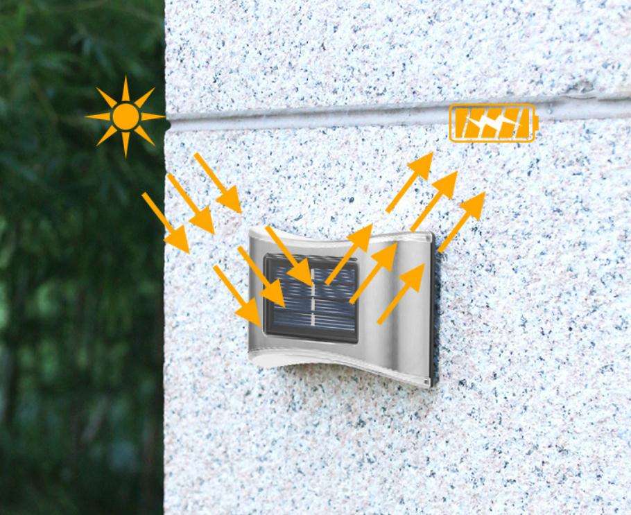 Lampada solare 6LED IP65 Lampada da esterno impermeabile Lampada da parete per cortile per la decorazione della villa da giardino