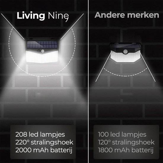 Lampada da esterno solare con sensore di movimento Lampada da parete solare 208 LED Illuminazione da giardino impermeabile con sensore per esterni