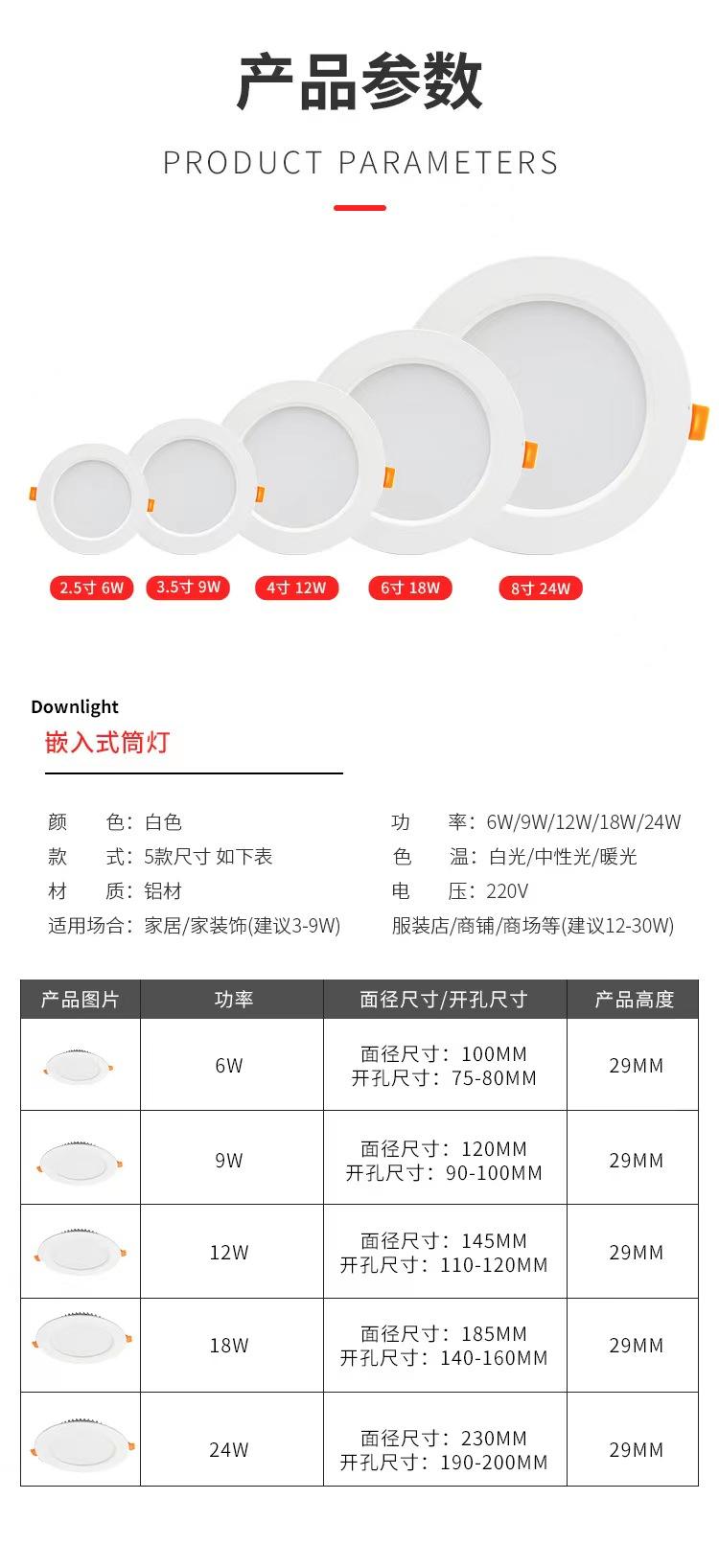 6W 8W 12W 18W LED Plafoniera Downlight Plafoniera Faretto da incasso a temperatura tricolore commerciale