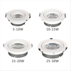 Cina prezzo di fabbrica CE ERP rotonda piccola luce di pannello 5W 7W luce diurna da incasso a soffitto a LED luce di pannello a soffitto mini luce spot a led