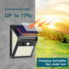Smart Solar LED Outdoor Impermeabile Su e Giù Illuminazione luminosa Decorazione da giardino Luci solari Scale Recinzione Lampada solare