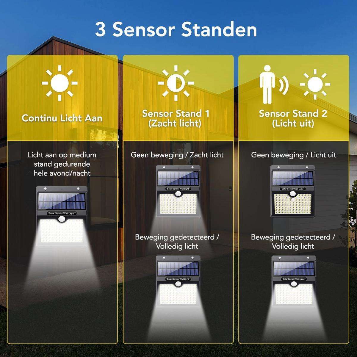 Lampada solare da esterno con sensore di movimento - 97 LED - Luce bianca - Illuminazione solare da giardino - Impermeabile IP65 - Per lampada da giardino/parete