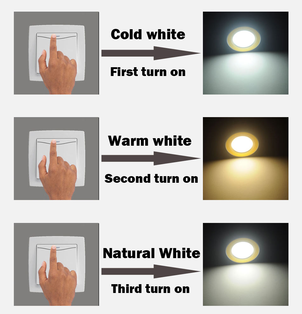 3W 5W 7W 9W 12W 18W SMD5730 Pannello a colori combinato bianco caldo/freddo + Alimentatore driver LED a controllo segmentato per downlight