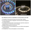 Lampada da parete a soffitto a LED porosa con telecomando per applique da parete RGB montata a soffitto Varie scene colorate Telecomando IR