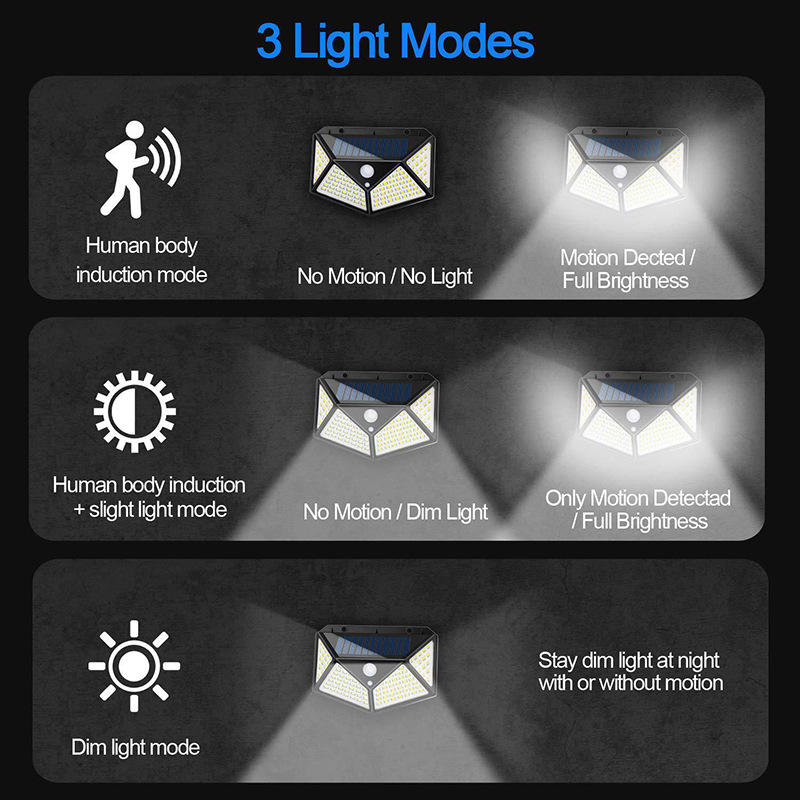 100 luci da parete solari a LED lampada solare per esterni sensore di movimento PIR luce solare a energia solare lampione per luce da giardino