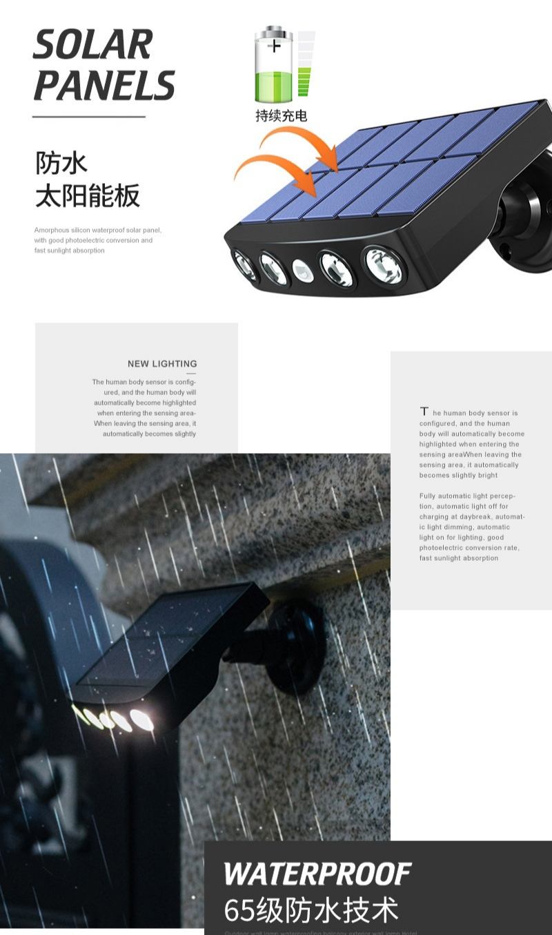 Nuovo tipo di monitoraggio induttivo Lampada da parete solare Lampada da esterno impermeabile per cortile Villa Lampada da esterno per recinzione da giardino