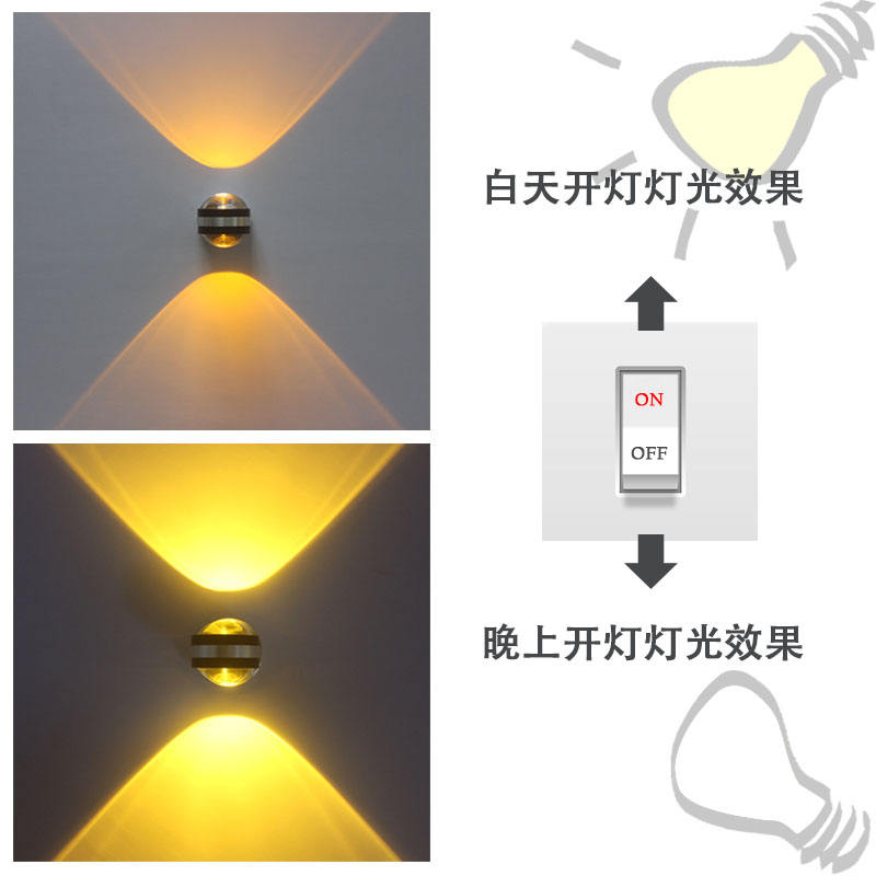 2023 nuovi prodotti caldi hanno condotto l'illuminazione domestica per lampade da parete per interni applique per hotel Consegna veloce