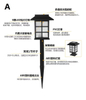 Tipo di casa Luce solare a LED impermeabile per esterni Lampada da prato solare Mini luce solare da giardino alimentata in stile cottage Spike Spot Piccola casa