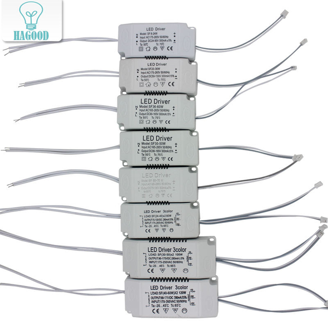 La fabbrica vende direttamente il driver principale Il driver principale L'adattatore per l'illuminazione in plastica ha condotto il driver Alimentatore con guscio in plastica con ottimo prezzo Presa di fabbrica Parte di ricambio Trasformatore