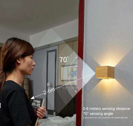 5W Sensore di movimento Led Night Light Lampada da parete ricaricabile per interni lampada da comodino usb lampada da comodino con porta usb lampada da comodino con lampade da comodino usb con 