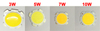 Sorgente luminosa COB all'ingrosso in fabbrica 10-50W indice di visualizzazione ad alta potenza ad alta potenza evidenziare perline lampada COB luce bianca luce gialla