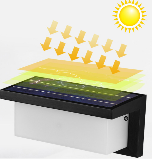 IP65 impermeabile su e giù lampada da parete montaggio superficiale LED applique da parete per esterni Soggiorno Camera da letto Sfondo Notte decorativa