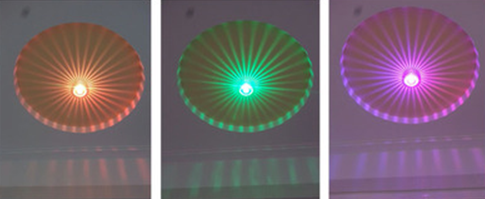 LED 3W applique da parete in alluminio tondo chip LED incorporato RGB lampada da parete decorativa da parete con sfondo colorato girasole