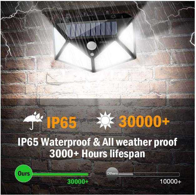 Lampada da parete solare 100LED cortile lampada solare a emissione di luce a quattro lati lampada da esterno impermeabile a induzione del corpo umano
