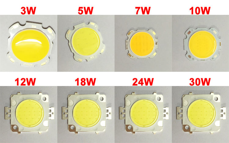 Sorgente luminosa COB all'ingrosso in fabbrica 10-50W indice di visualizzazione ad alta potenza ad alta potenza evidenziare perline lampada COB luce bianca luce gialla